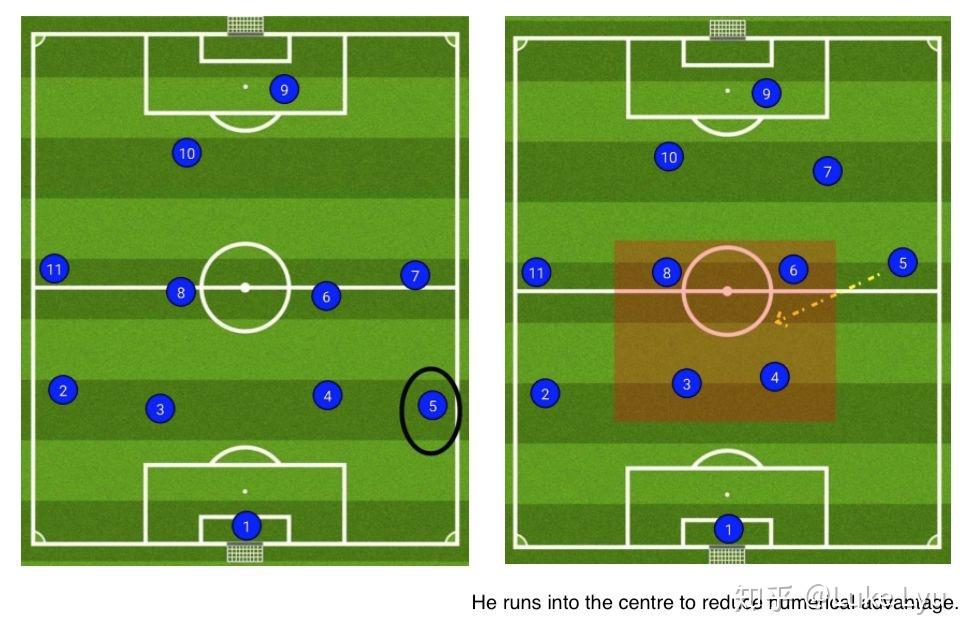 亚博国际 -关于集结日突围战来临；波尔图围绕欧篮联更衣室发声；媒体盛赞；球探报告显示潜力的信息