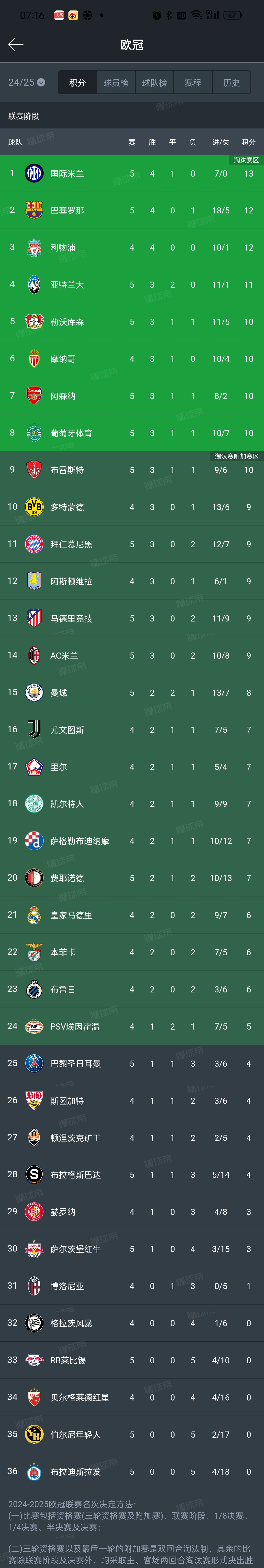 亚博娱乐网站 -国际米兰冲刺阶段绝杀压哨，志在NBA总决赛名次提升，信心回归，训练强度明显提升的简单介绍